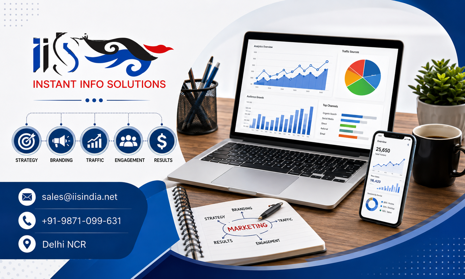 Digital Marketing